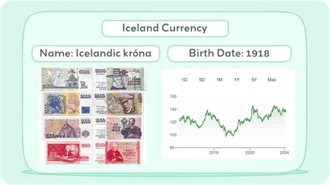 crypto contactless card iceland|mastering Iceland currency.